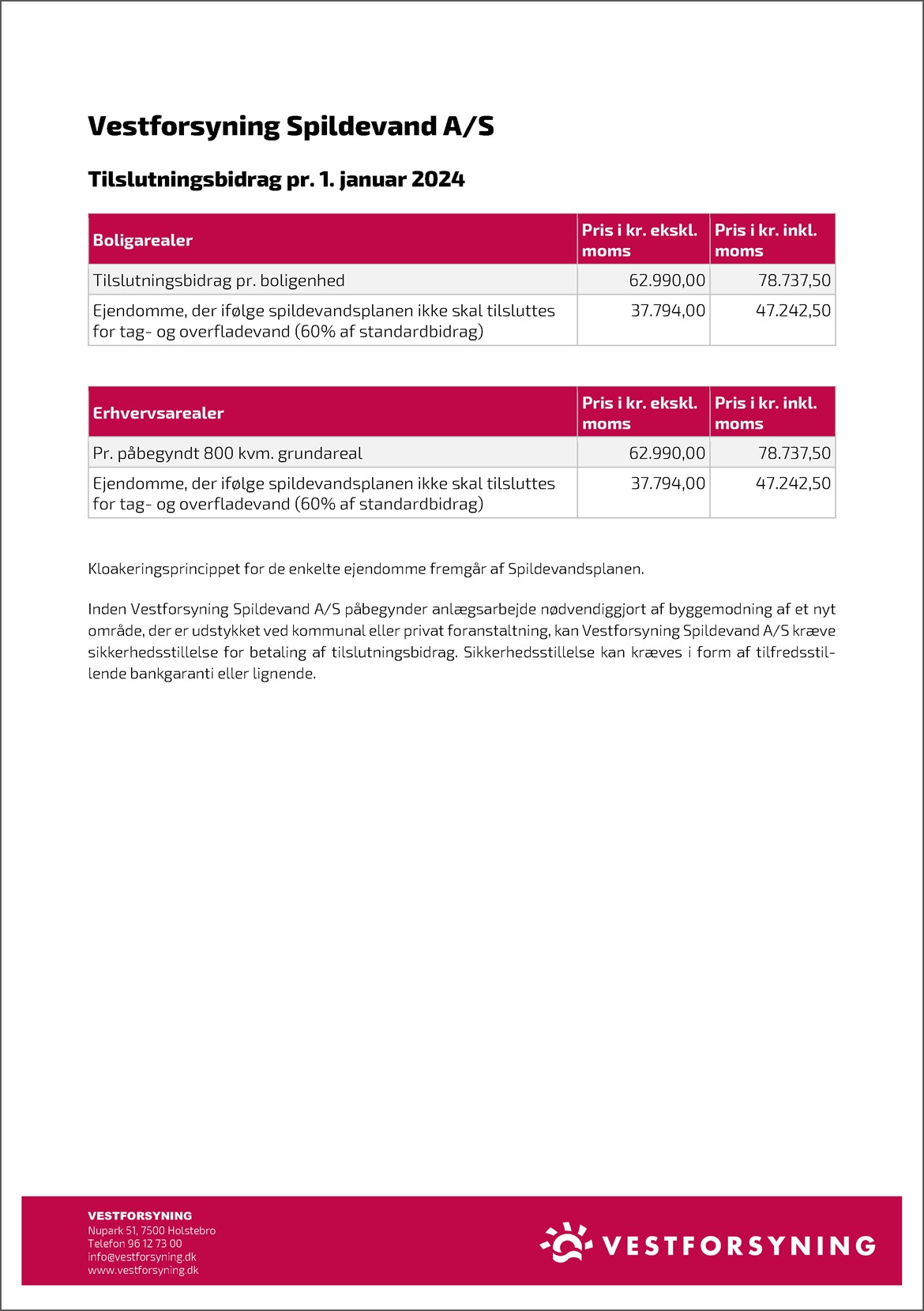 Tilslutningsbidrag spildevand 2024